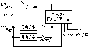 EFPCLP10A-1A电气防火限流式保护器接线示意图