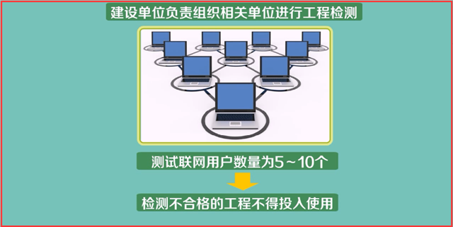 城市消防远程监控系统检测与维护