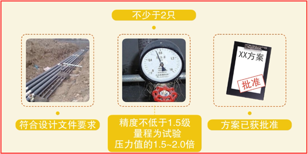 干粉灭火系统