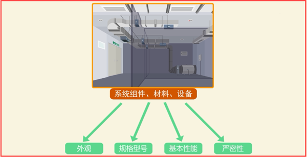 防排烟系统组件安装