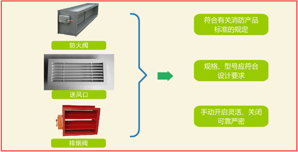 防排烟系统组件安装