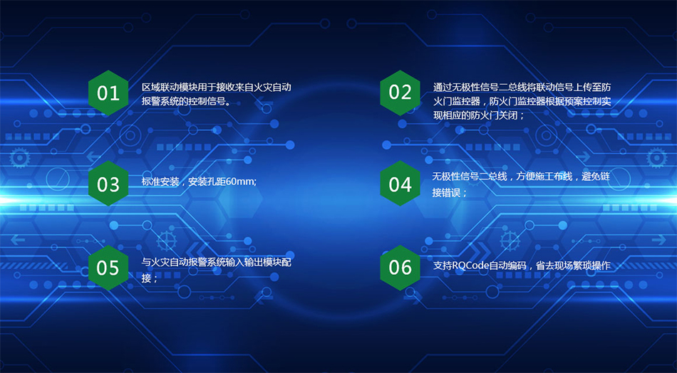 F-3320区域联动模块