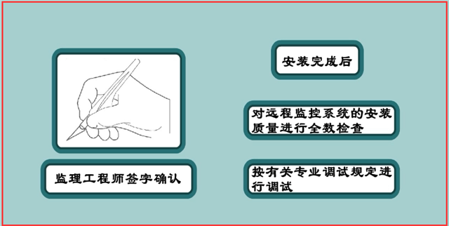 城市消防远程监控系统安装