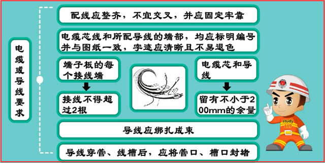 城市消防远程监控系统安装
