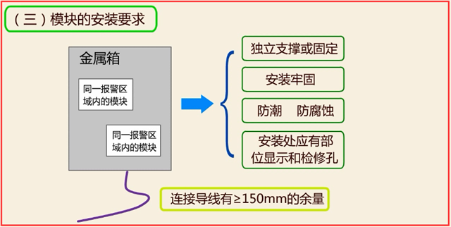 火灾自动报警系统安装