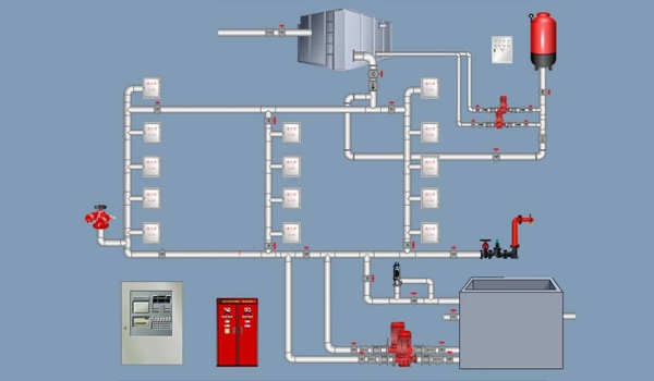 消防喷淋系统施工过程及需注意事项