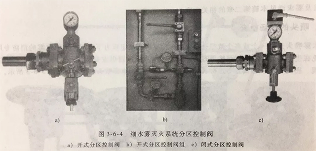 细水雾系统组件(设备)安装前检查