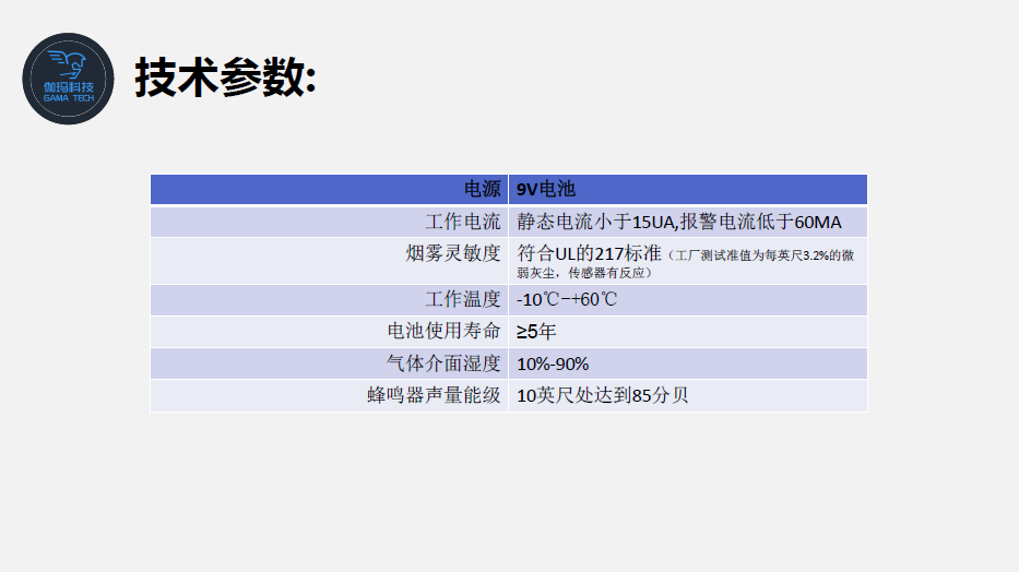 GS517L战马智能火灾烟雾报警器技术参数