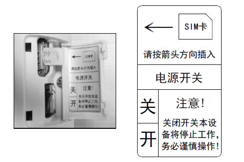 控制器外部接口说明