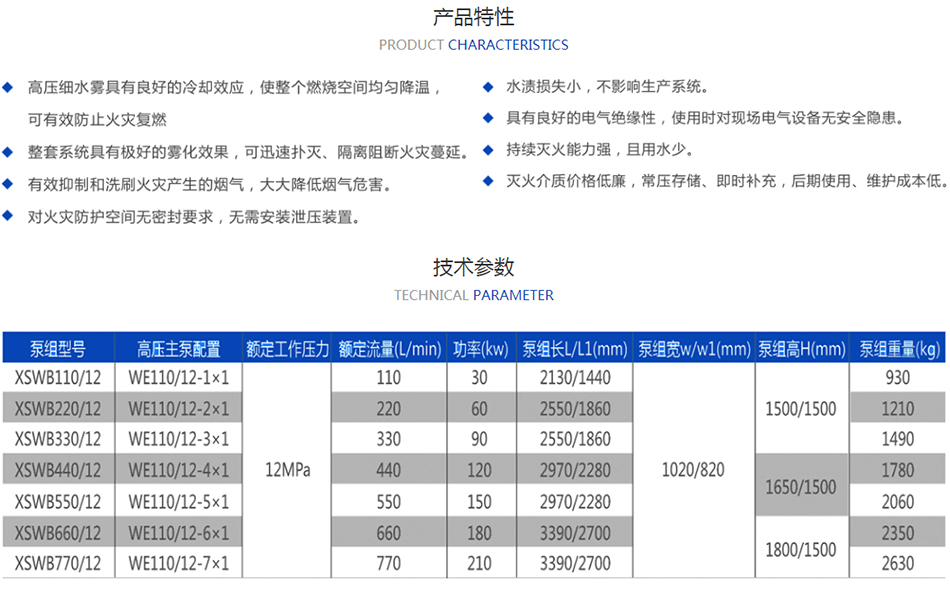 自动高压细水雾灭火系统