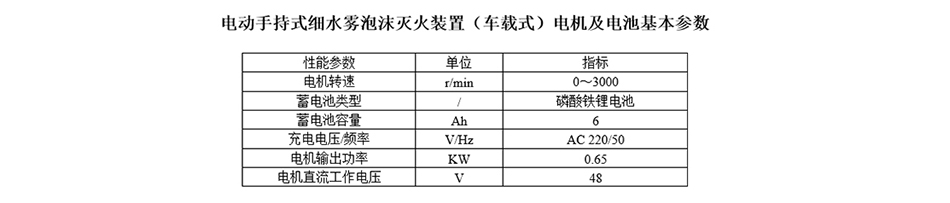 车载式细水雾泡沫联用灭火装置