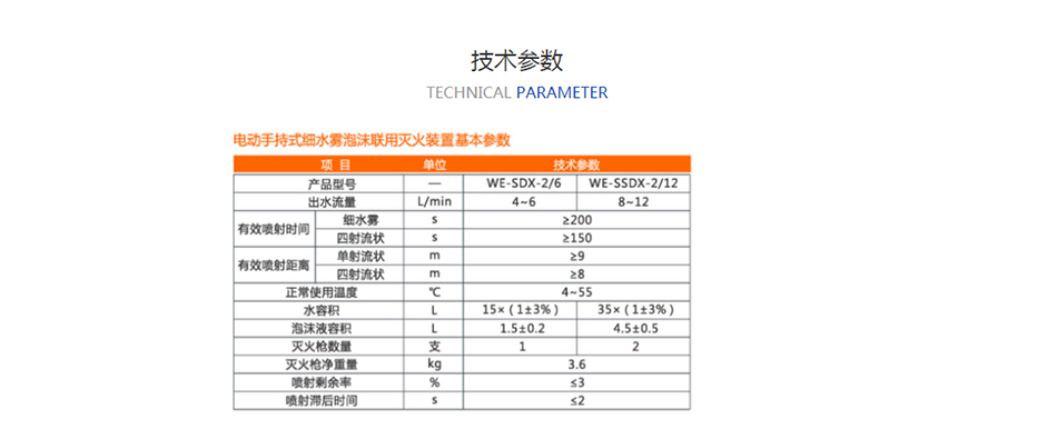 穿戴式细水雾泡沫联用灭火装置