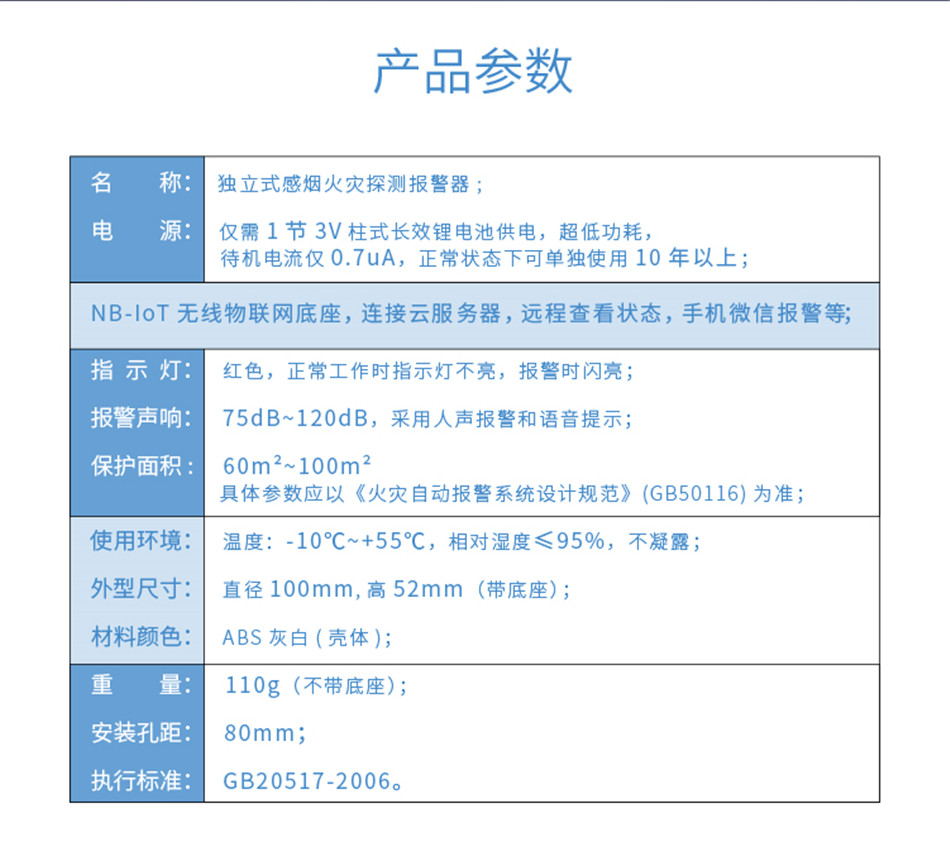 JTY-GD-ZD2003独立式感烟火灾探测报警器技术参数