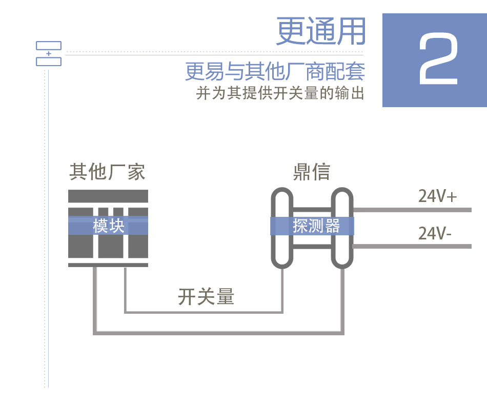 JTY-HF-TS1006线型光束感烟火灾探测器