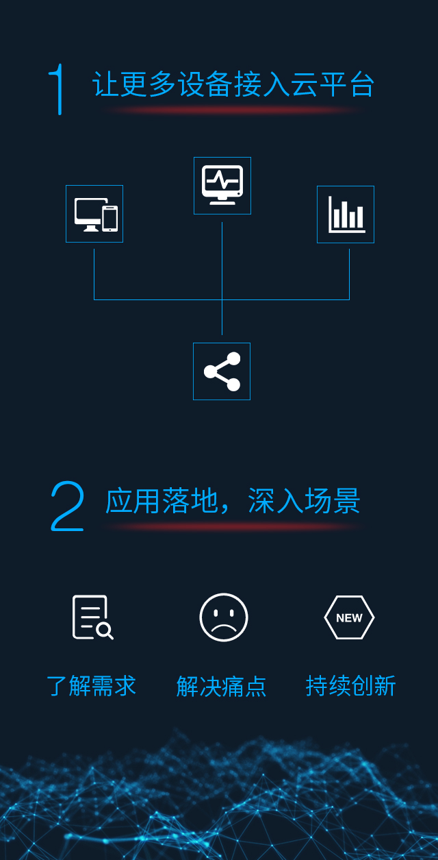 智慧消防来袭，消防企业应该怎么办