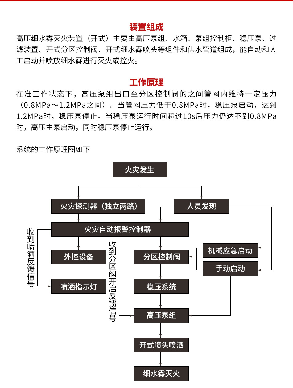 高压细水雾灭火装置（开式）