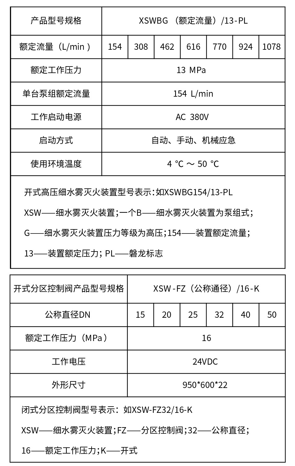 高压细水雾灭火装置（开式）