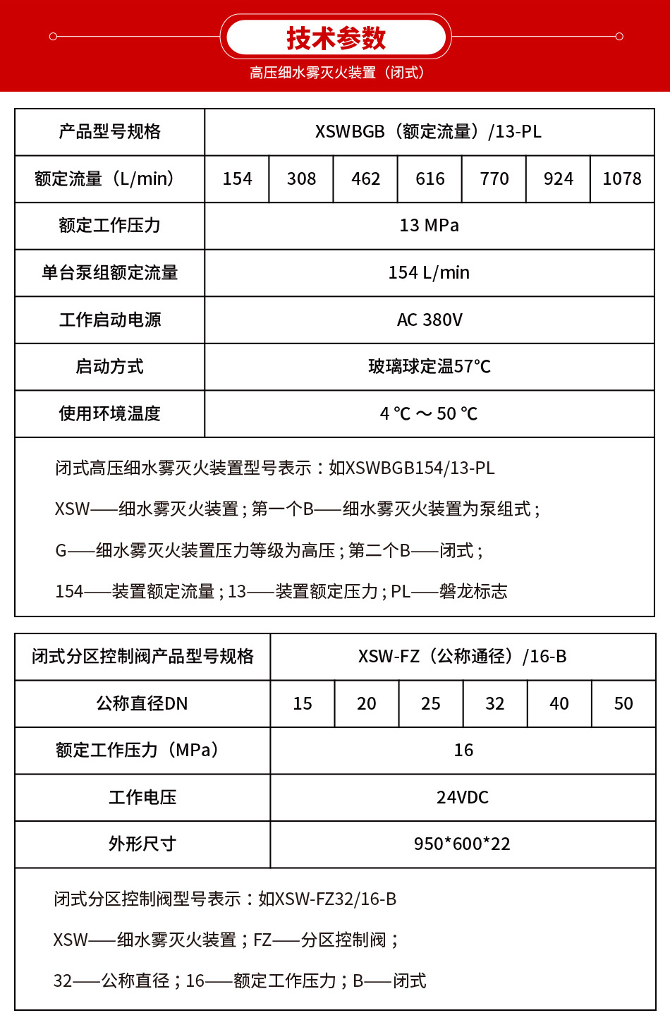高压细水雾灭火装置(闭式)