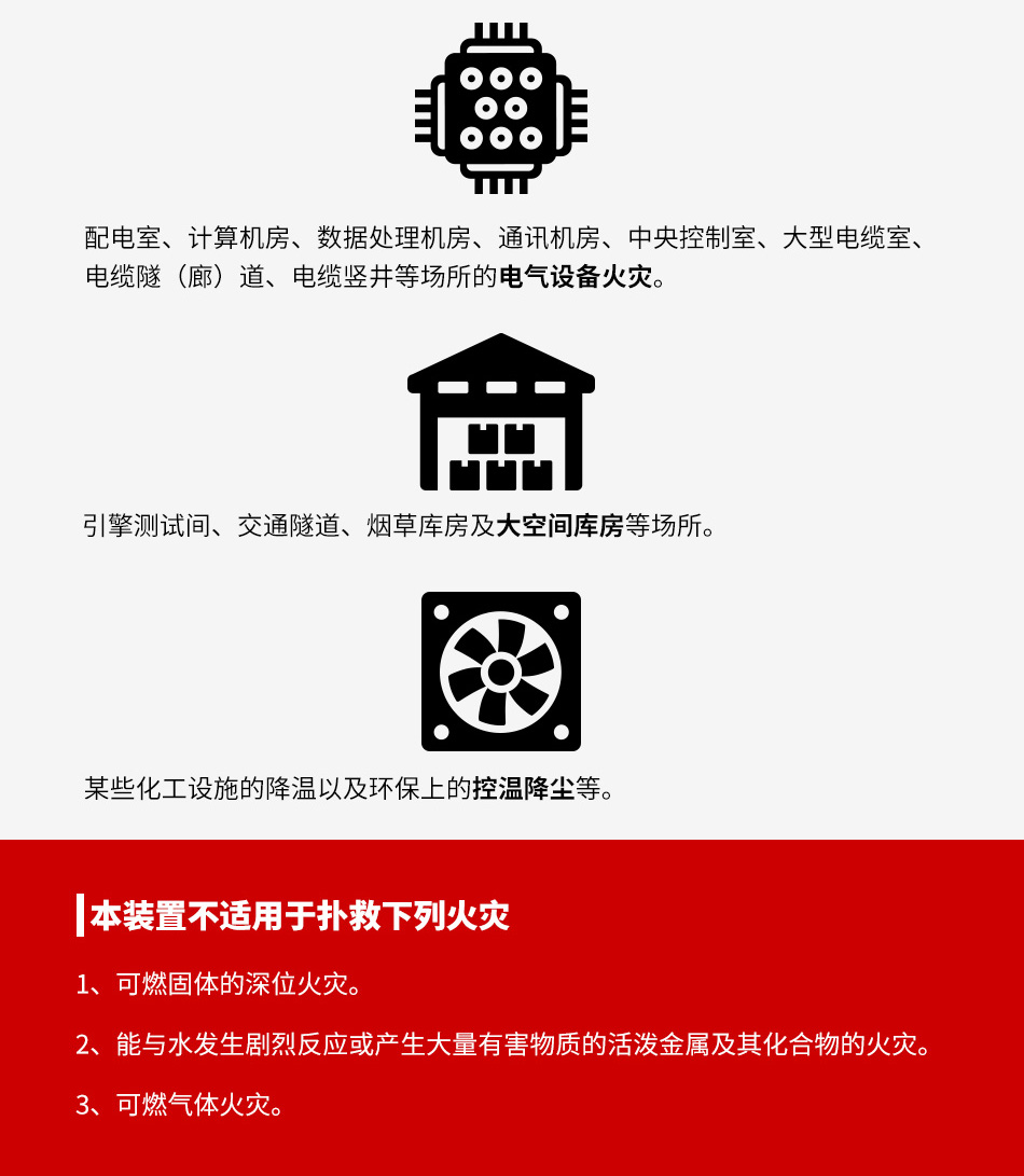 高压细水雾灭火装置(闭式)