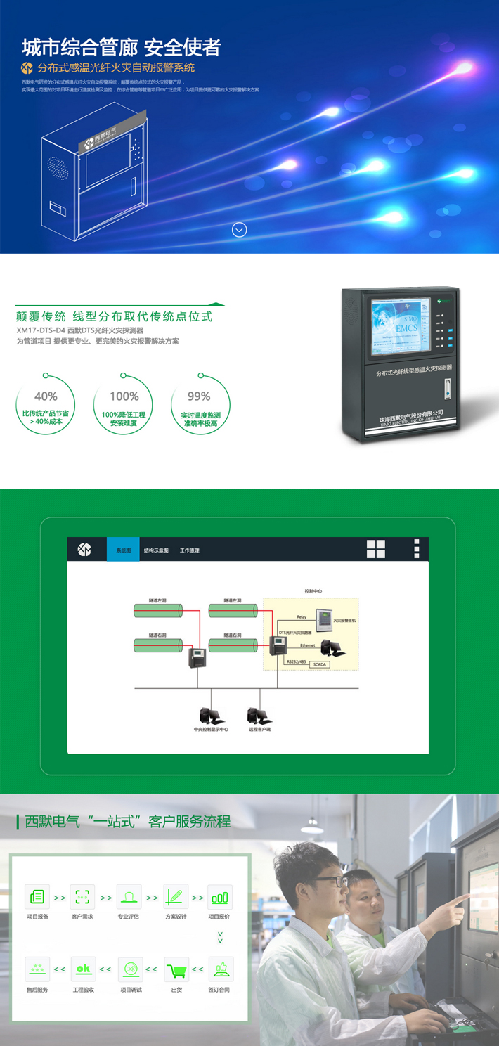 XM17-DTS-D4分布式光纤线型感温火灾探测器产品介绍