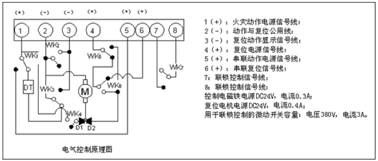 FYH-RSDFW全自动消防防火阀电气原理图