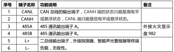 JB-QBL-MN210火灾报警控制器