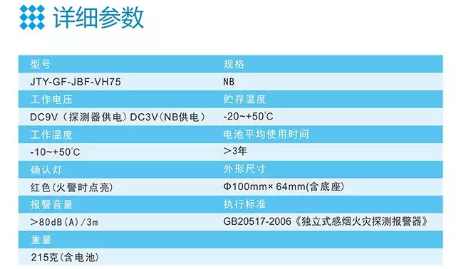 青鸟消防智慧消防NB烟感参数