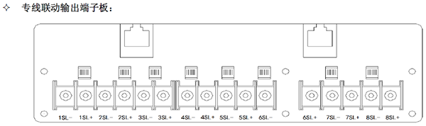 专线联动输出端子板