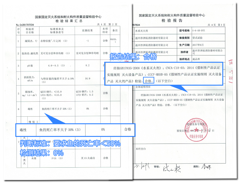 投掷型应急灭火逃生瓶 水科技逃生液无毒检测