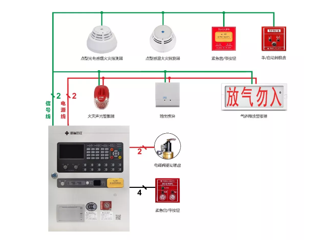 QM210系统接线示意图