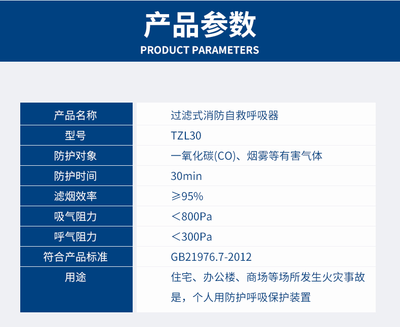 TZL30过滤式消防自救呼吸器产品参数