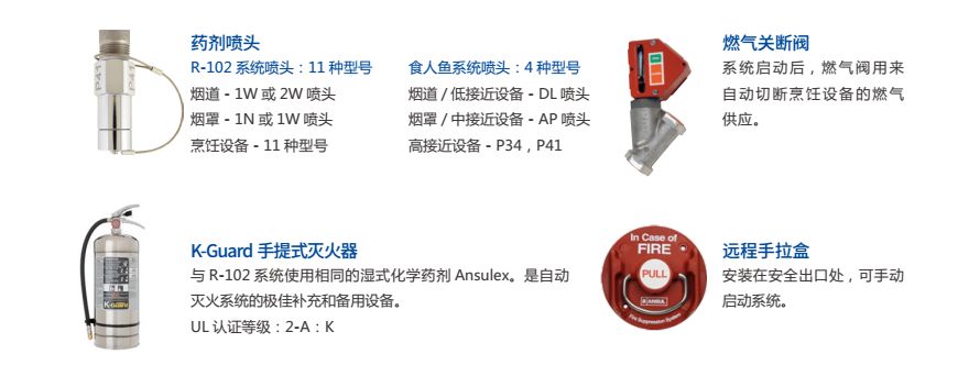 安素（ANSUL）食人鱼（PIRANHA）厨房设备灭火系统配置