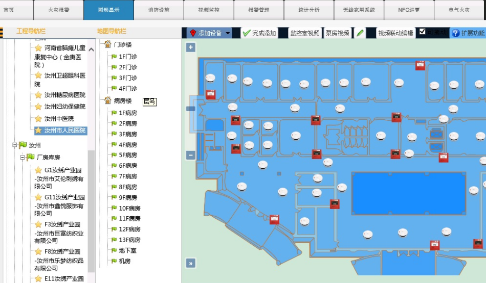 EI-NET智慧消防安全综合监控管理系统