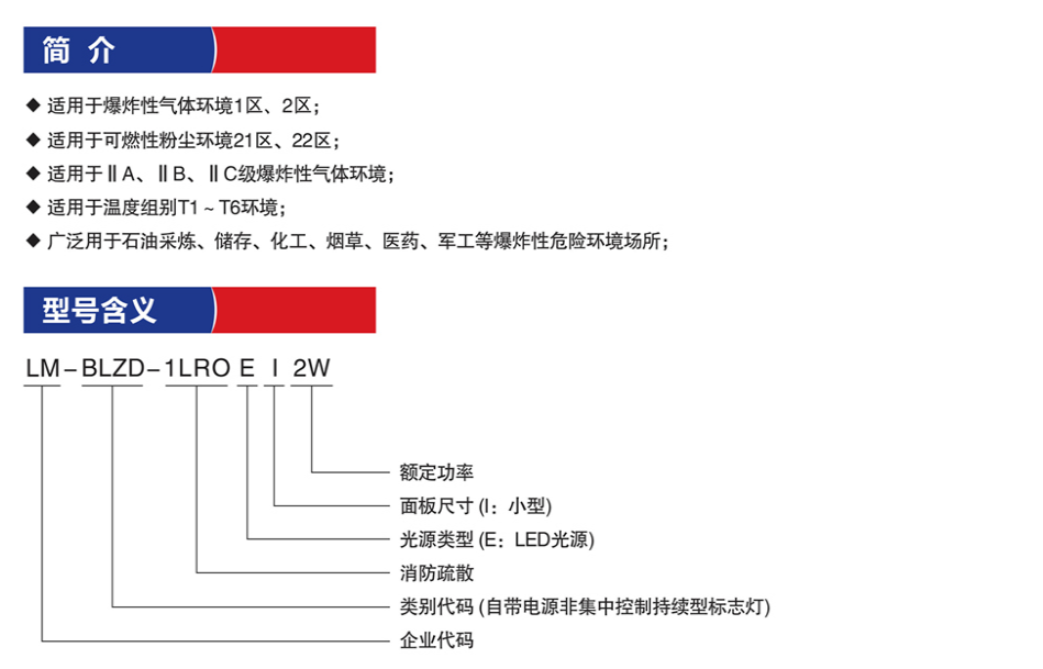 LM-BLZD-1LROEI2W消防应急疏散指示灯具标志产品简介