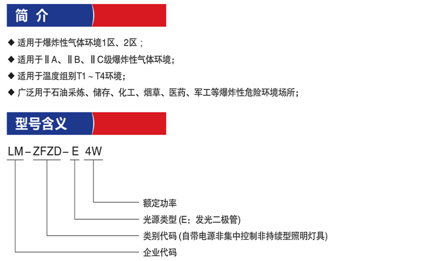 LM-ZFZD-E4W消防应急照明灯介绍