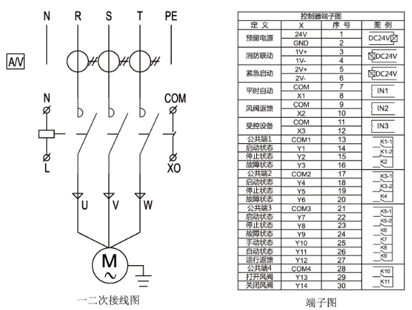 家用抽风机接线图图片