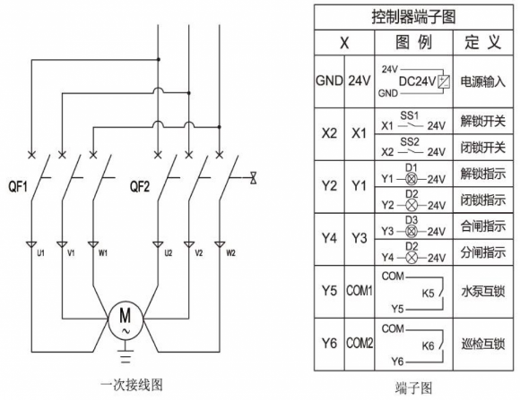 HYJ-250消防泵机械应急启动装置接线图