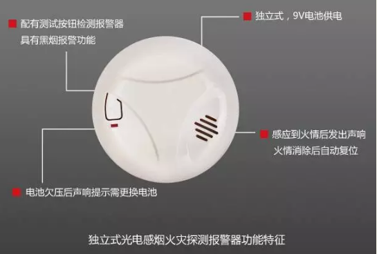 独立感烟报警器