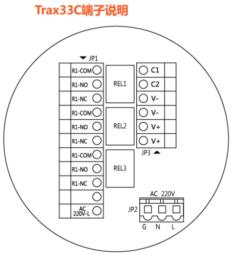 Trax33C控制切换模块端子说明