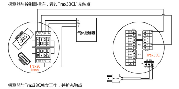 Trax33C控制切换模块安装接线