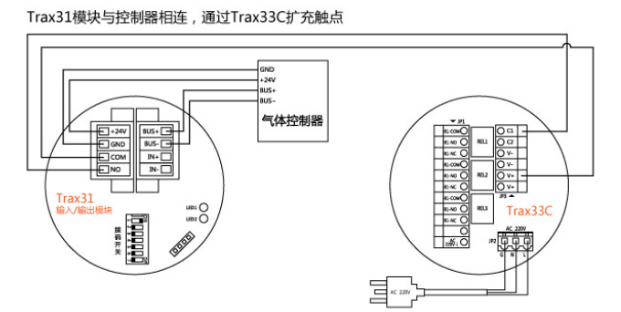 Trax33C控制切换模块安装接线