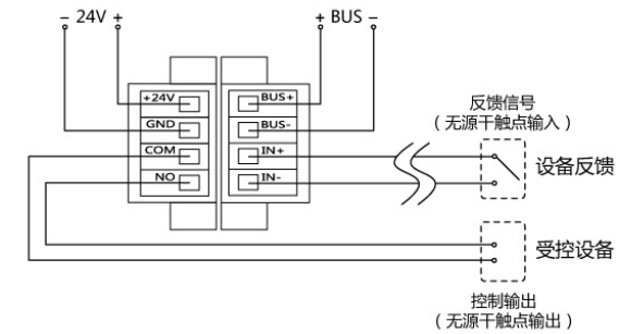 Trax31总线输入输出模块接线方式
