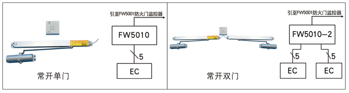 防火门监控系统接线示意图