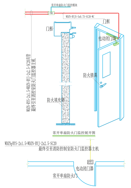 BR-M1250电动闭门器单扇门安装示意图
