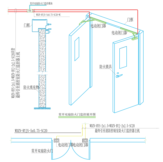 BR-M1250电动闭门器双扇门安装示意图