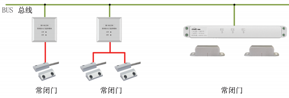 BR-M1230常闭防火门监控模块现场接线示意图