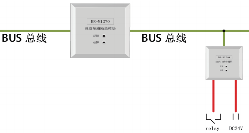 BR-M1270总线短路隔离模块现场接线示意