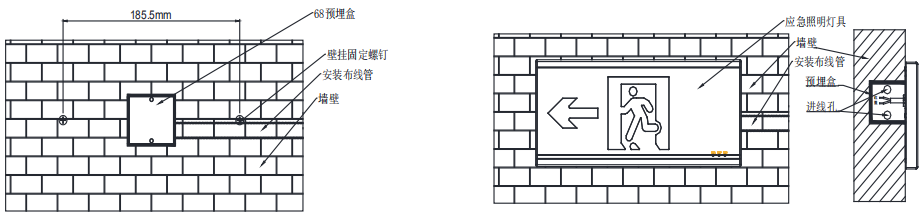 拉丝铝壁挂型应急疏散标志指示灯安装示意