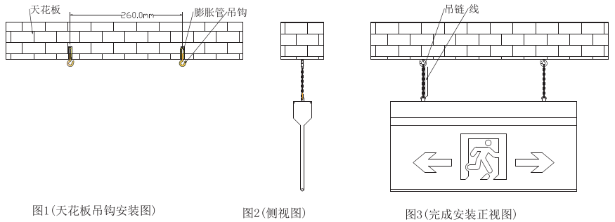 应急照明疏散标志指示灯-拉丝铝吊装