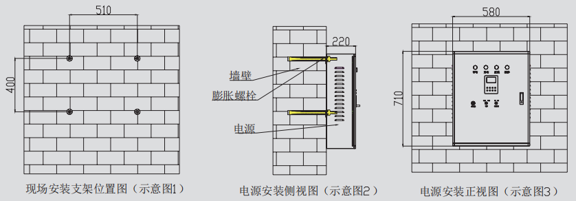 直流型应急照明集中电源尺寸及安装